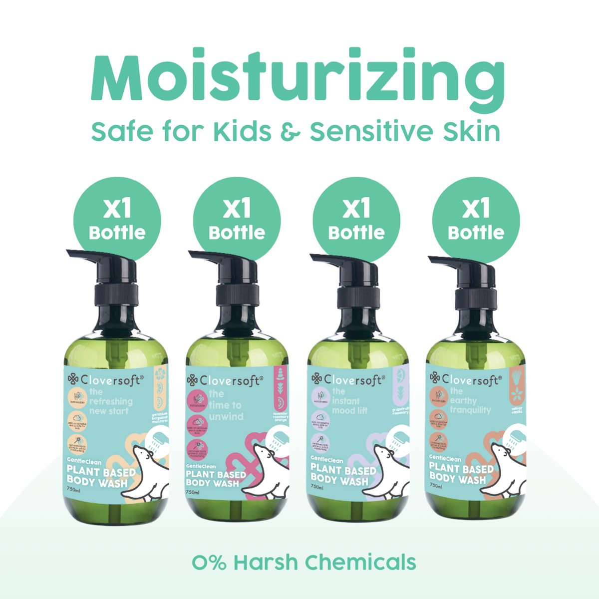 Gift Sets & Bundles at Baby Butter